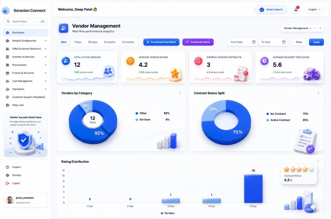 Seravion Connect Dashboard